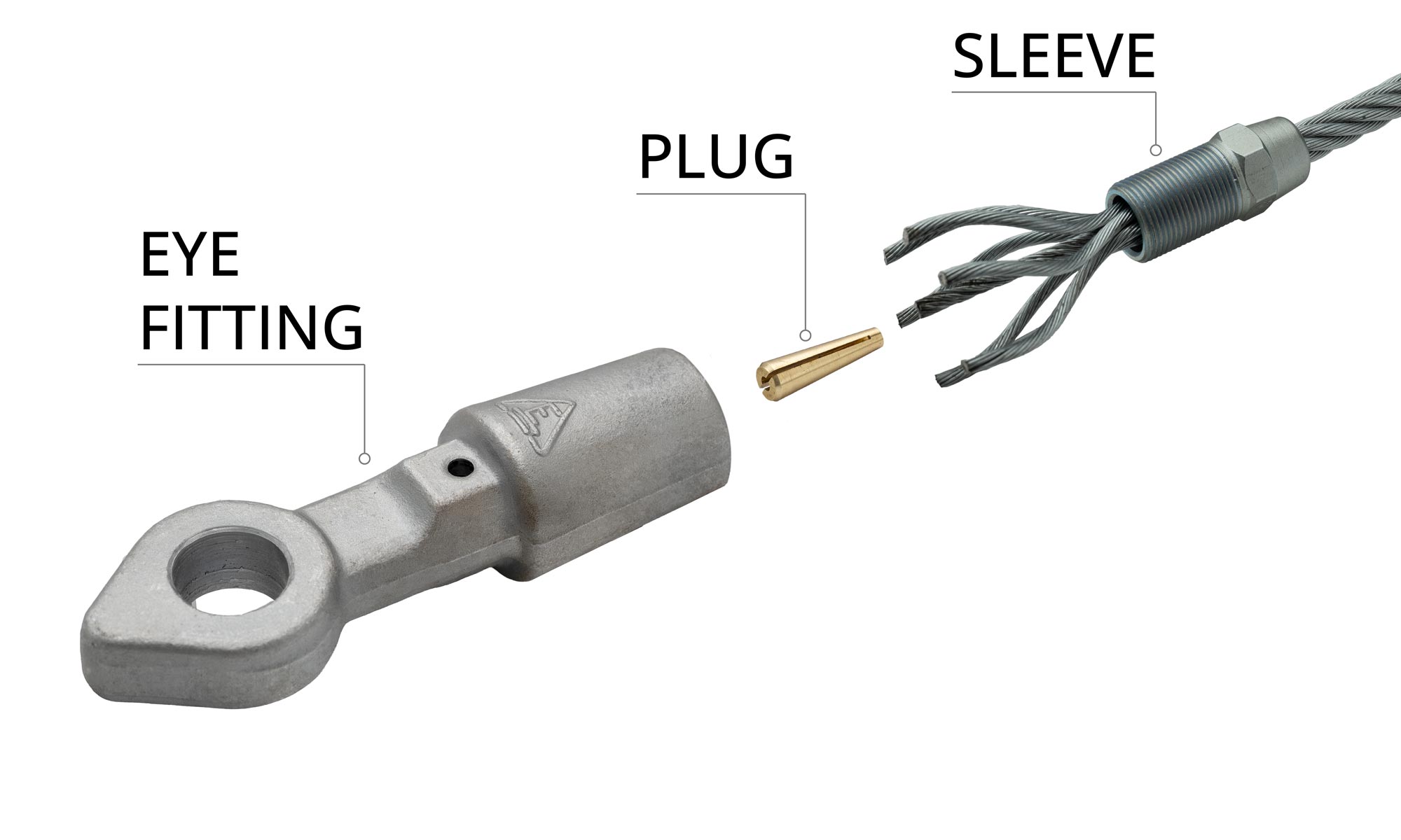 eye end wire rope fitting Eye Socket Fitting - Image 5