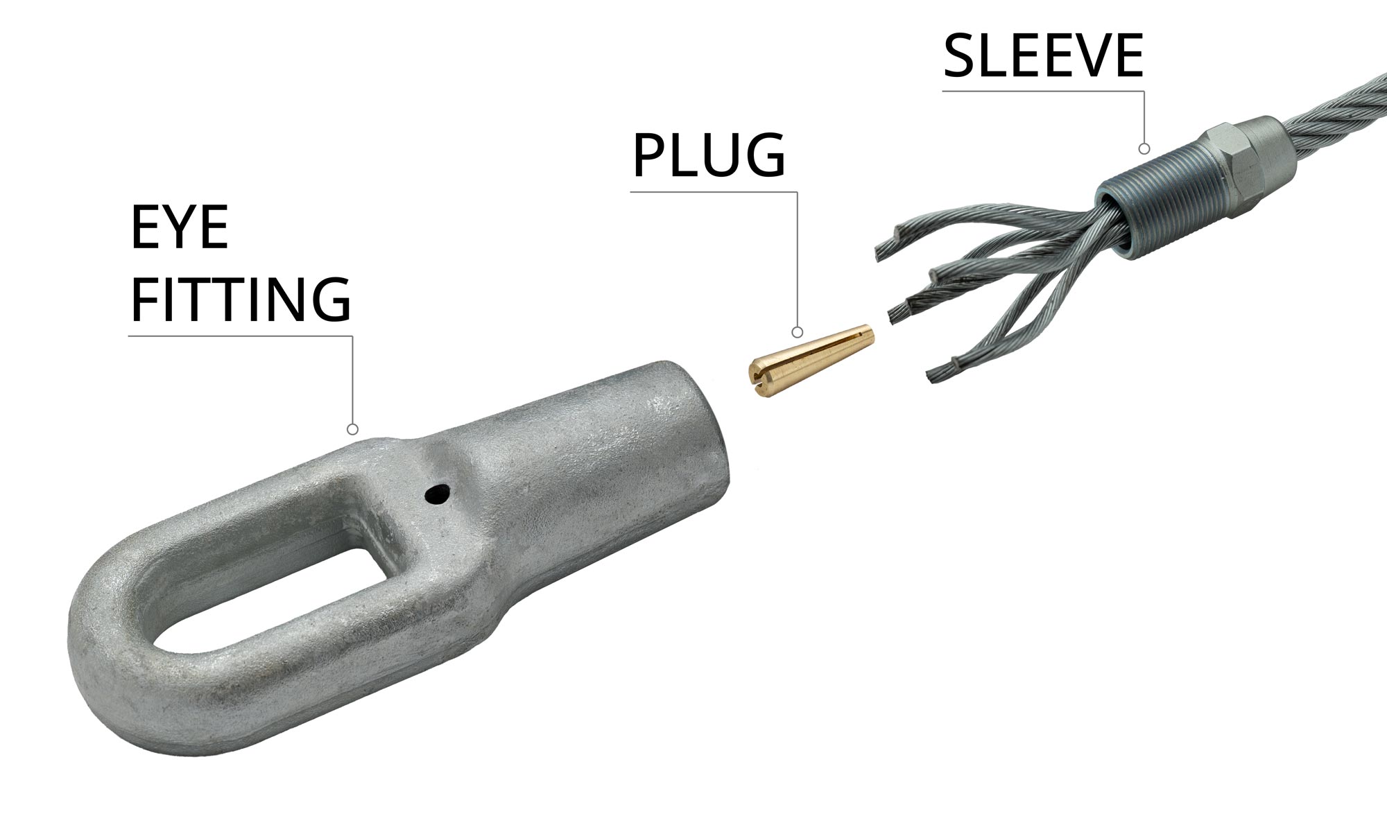 Oval Eye Socket Fitting - Image 5